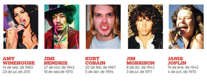 27club