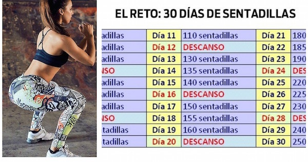realiza esta cantidad de sentadillas por día y prepárate para comenzar a perder peso
